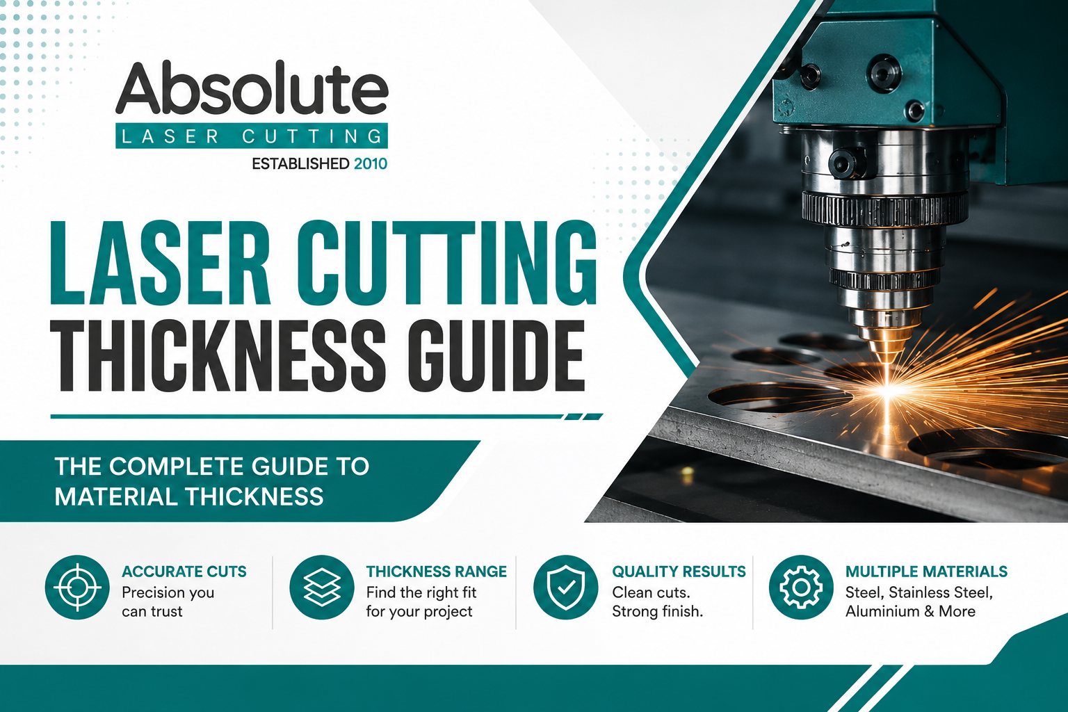 Laser cutting thickness guide